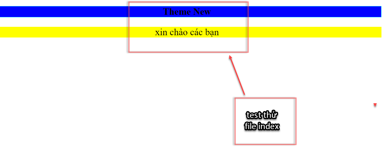 Theme đã được active